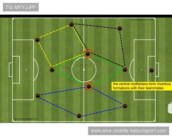 战术洞察:英格兰如何破解对手低位防守阵型?